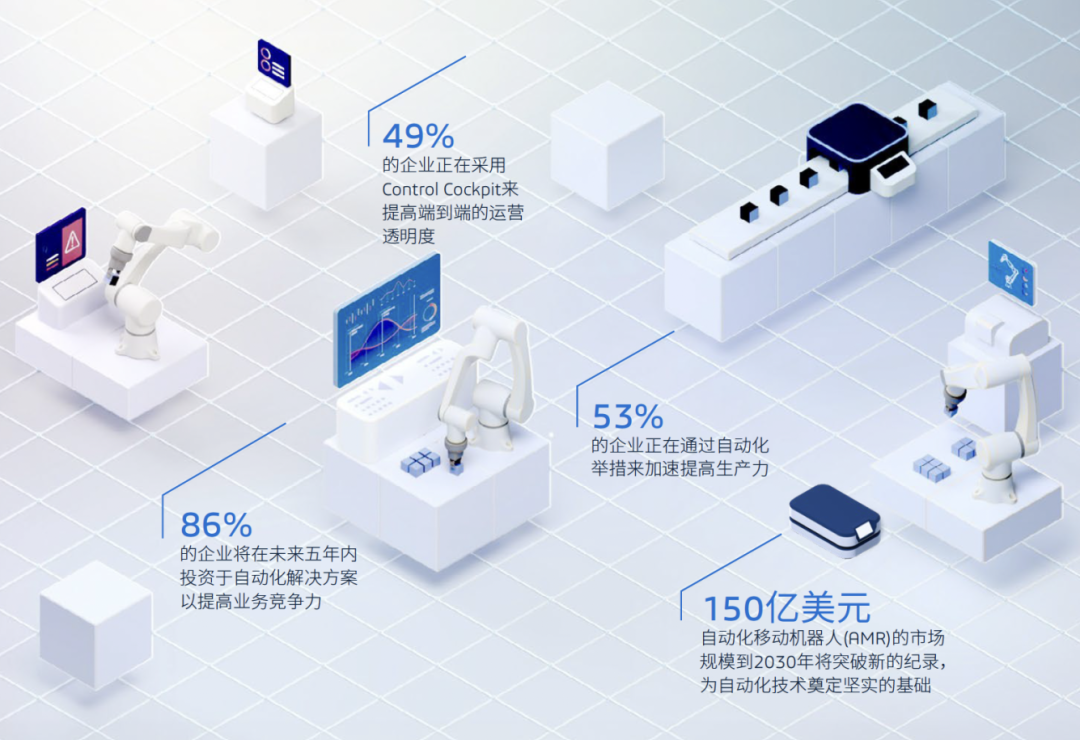 工業裝備行業執行簡報｜面向產線建造商的柔性生產